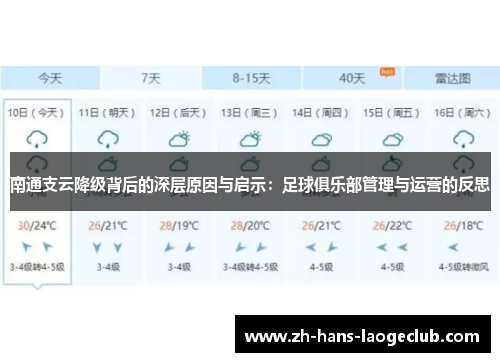 南通支云降级背后的深层原因与启示:足球俱乐部管理与运营的反思 南通支云降级背后的深层原因与启示:足球俱乐部管理与运营的反思