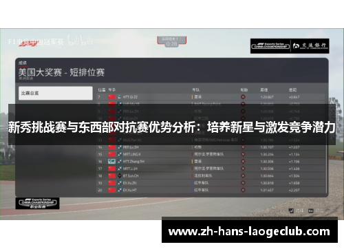 新秀挑战赛与东西部对抗赛优势分析：培养新星与激发竞争潜力