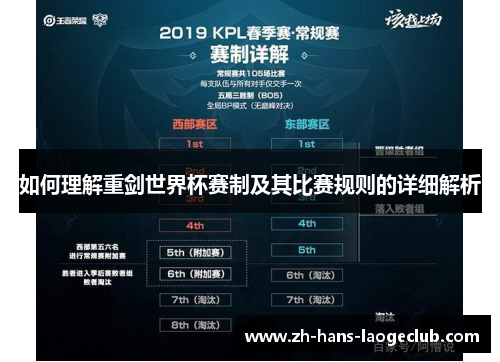 如何理解重剑世界杯赛制及其比赛规则的详细解析