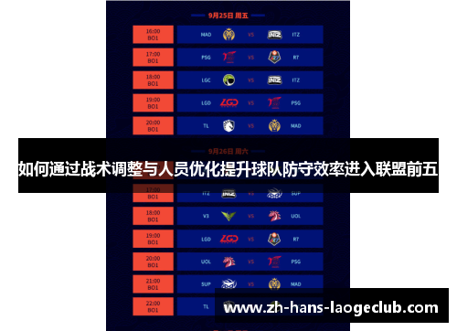 如何通过战术调整与人员优化提升球队防守效率进入联盟前五 如何通过战术调整与人员优化提升球队防守效率进入联盟前五