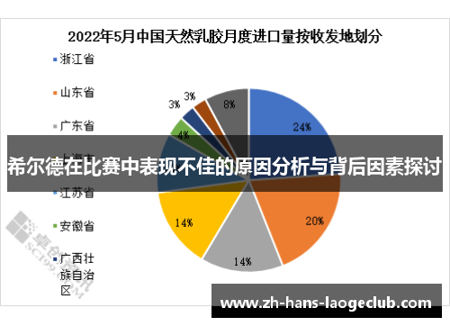 希尔德在比赛中表现不佳的原因分析与背后因素探讨