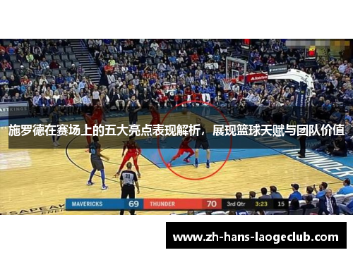 施罗德在赛场上的五大亮点表现解析，展现篮球天赋与团队价值