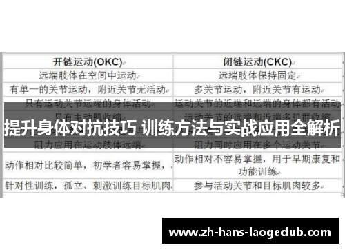 提升身体对抗技巧 训练方法与实战应用全解析 提升身体对抗技巧 训练方法与实战应用全解析