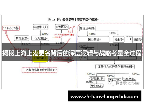 揭秘上海上港更名背后的深层逻辑与战略考量全过程