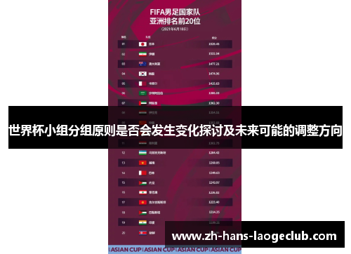 世界杯小组分组原则是否会发生变化探讨及未来可能的调整方向