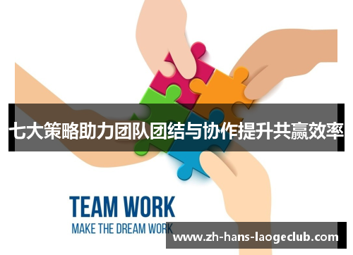 七大策略助力团队团结与协作提升共赢效率 七大策略助力团队团结与协作提升共赢效率