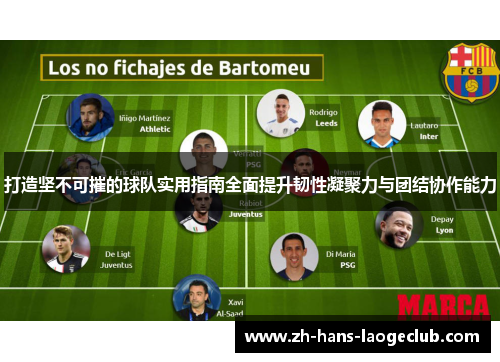 打造坚不可摧的球队实用指南全面提升韧性凝聚力与团结协作能力