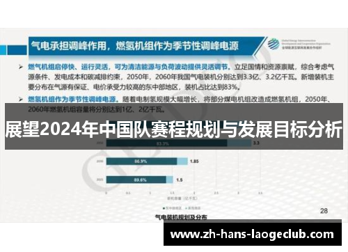 展望2024年中国队赛程规划与发展目标分析