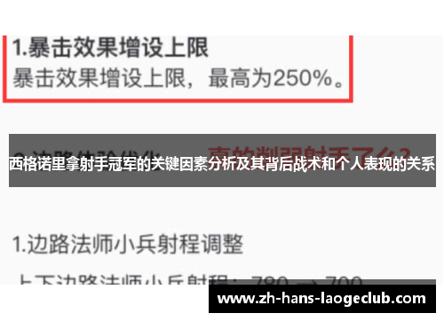 西格诺里拿射手冠军的关键因素分析及其背后战术和个人表现的关系 西格诺里拿射手冠军的关键因素分析及其背后战术和个人表现的关系