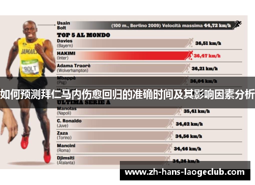 如何预测拜仁马内伤愈回归的准确时间及其影响因素分析 如何预测拜仁马内伤愈回归的准确时间及其影响因素分析