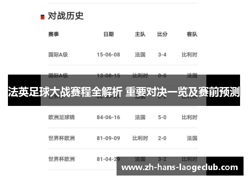 法英足球大战赛程全解析 重要对决一览及赛前预测