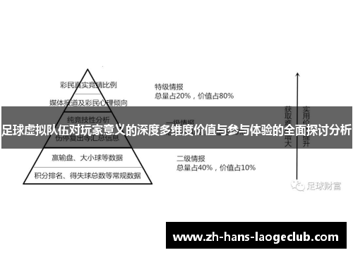 足球虚拟队伍对玩家意义的深度多维度价值与参与体验的全面探讨分析
