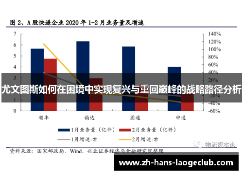 尤文图斯如何在困境中实现复兴与重回巅峰的战略路径分析 尤文图斯如何在困境中实现复兴与重回巅峰的战略路径分析
