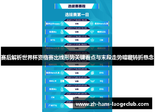 赛后解析世界杯资格赛出线形势关键看点与末段走势暗藏转折悬念 赛后解析世界杯资格赛出线形势关键看点与末段走势暗藏转折悬念