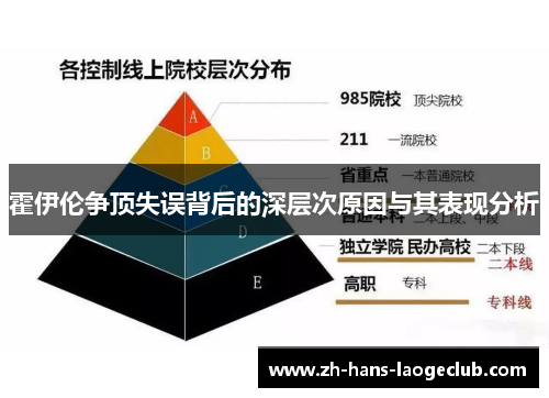 霍伊伦争顶失误背后的深层次原因与其表现分析 霍伊伦争顶失误背后的深层次原因与其表现分析